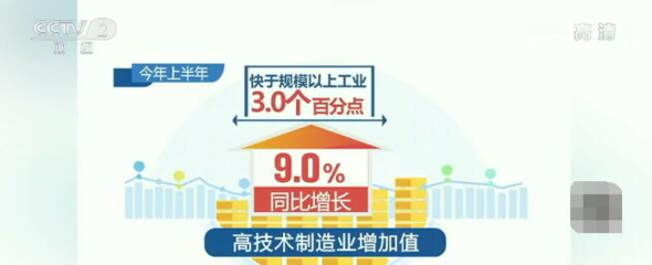 創新驅動，新能源技術點亮高質量發展新圖景