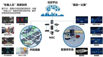 聚力新基建共筑車聯未來 福瑞泰克與上海智能網聯汽車技術中心達成戰略合作，錨定自動控制技術前沿