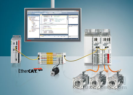 TwinCAT 3 適用于機器人技術的Extended Automation技術——中國傳動網自動控制技術研究
