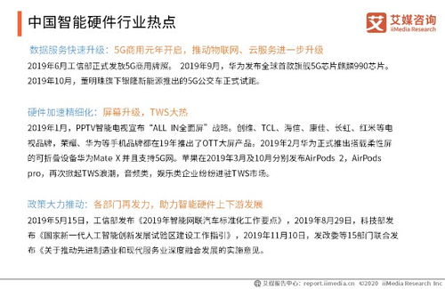 2020中國智能硬件行業發展全景研究報告——自動控制技術研究視角